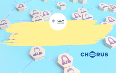 CHORUS Partner in the Spotlight: SAAM
